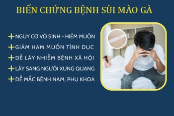Biểu hiện ban đầu triệu chứng sùi mào gà ở nam giới và nữ giới