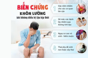 Những tác hại bệnh lậu khi điều trị chậm trễ
