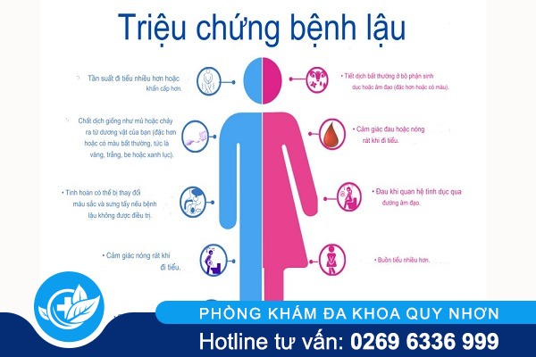 Tìm hiểu về giai đoạn đầu của bệnh lậu