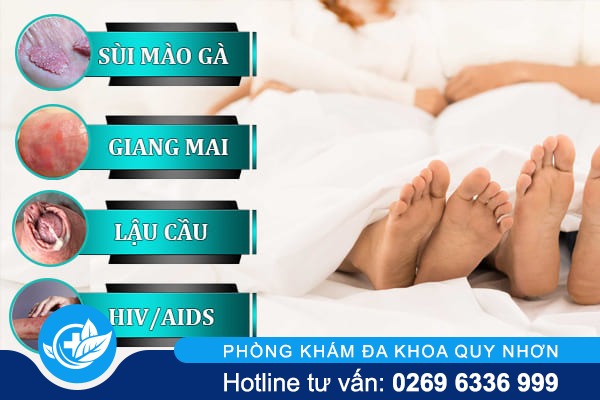 Những căn bệnh tình dục phổ biến nhất hiện nay