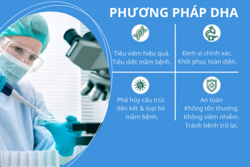 Dấu hiệu bệnh lậu cấp tính và cách điều trị
