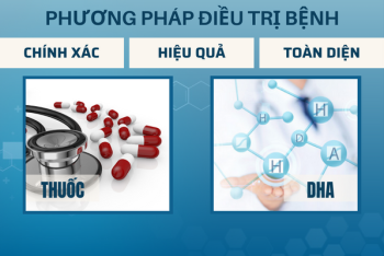 Khám bệnh lậu ở đâu hiệu quả uy tín tại Quy Nhơn?