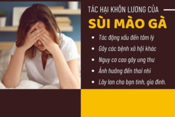 Điều cần biết về mụn cóc sinh dục