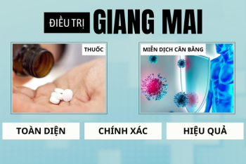 Lưu ý các triệu chứng bệnh giang mai 