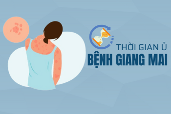 Xác định thời gian ủ bệnh giang mai