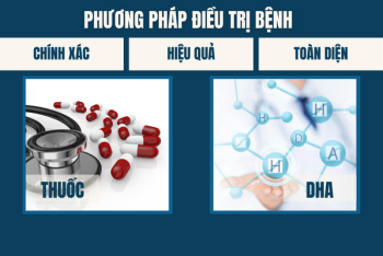 Địa chỉ chữa bệnh lậu chất lượng và bảo mật tại TP Quy nhơn