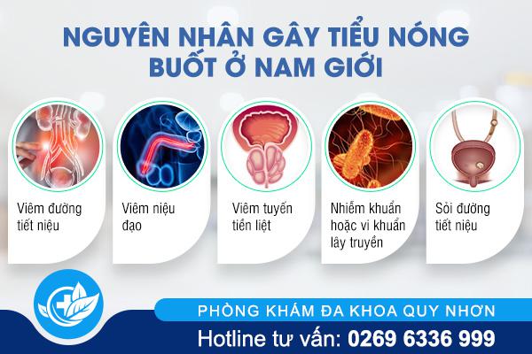 Tiểu buốt ở nam – dấu hiệu cảnh báo bệnh tiết niệu và bệnh xã hội