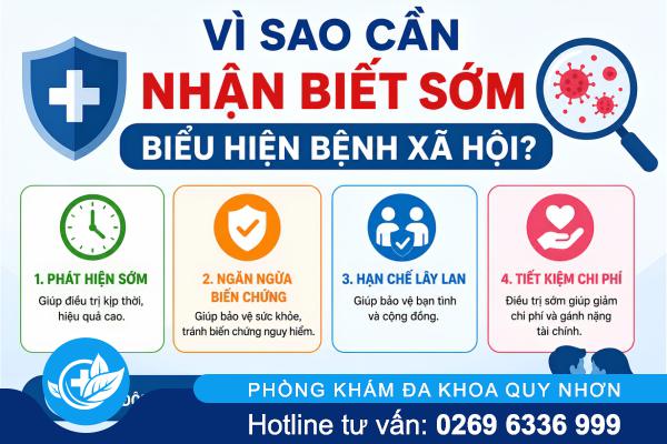 Biểu hiện bệnh xã hội thường gặp – Dấu hiệu cảnh báo sớm bạn không nên bỏ qua