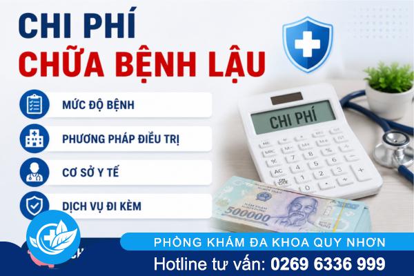 Đừng chỉ quan tâm giá rẻ: Chi phí chữa bệnh lậu và điều cần biết