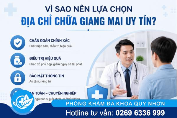 Địa chỉ chữa giang mai uy tín tại Quy Nhơn – Khám kín đáo, điều trị hiệu quả