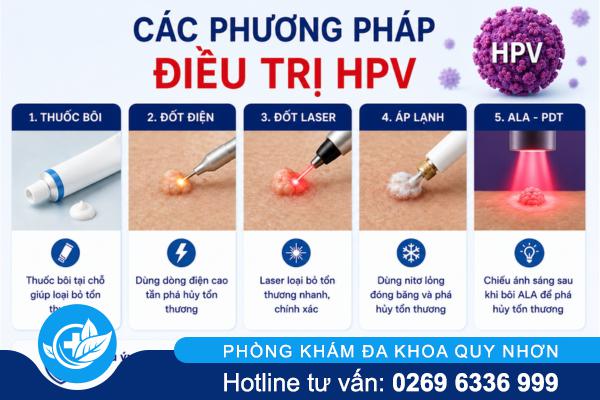 Chữa HPV có khó không? Câu trả lời sẽ khiến bạn bất ngờ